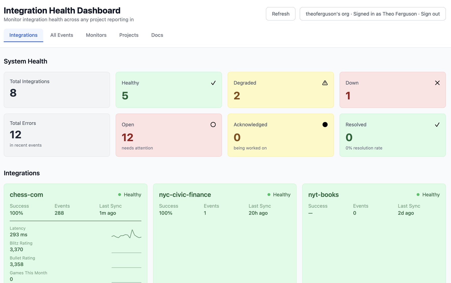 Integration Health Dashboard